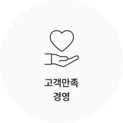 고객만족 경영